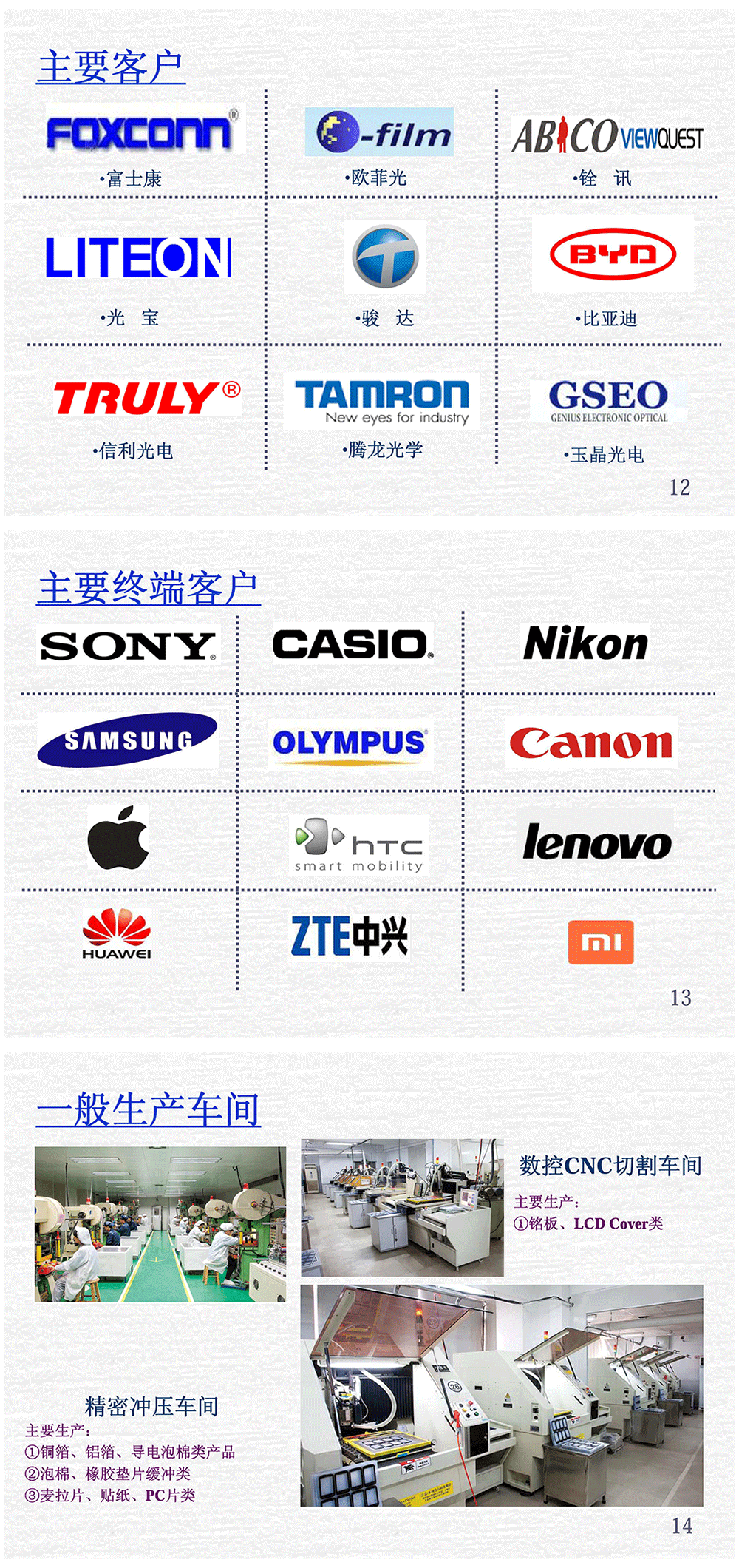 大钜电子科技介绍4